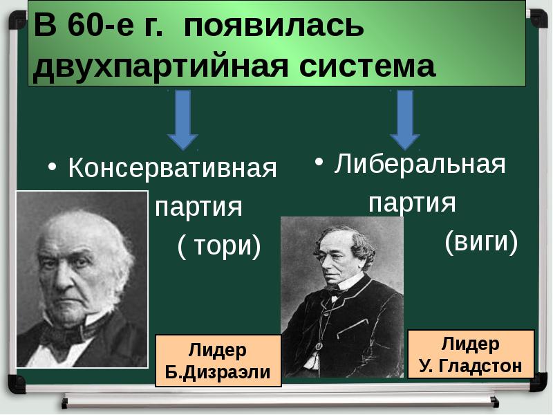 Консервативная система пример из жизни