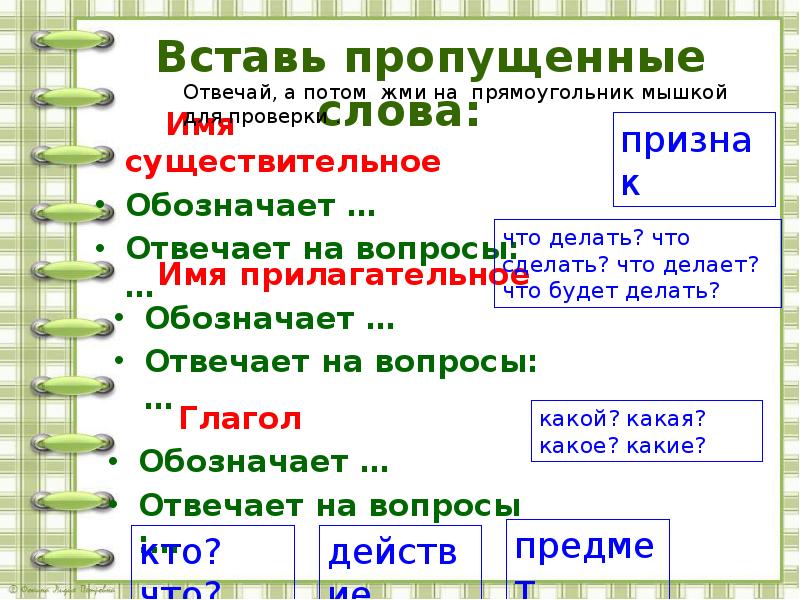 Пропущенное слово в определении. Имя существительное обозначает отвечает на вопросы. Существительное это которая отвечает на вопросы и обозначает. Как обозначается существительное в предложении. Учитель имя существительное обозначает.