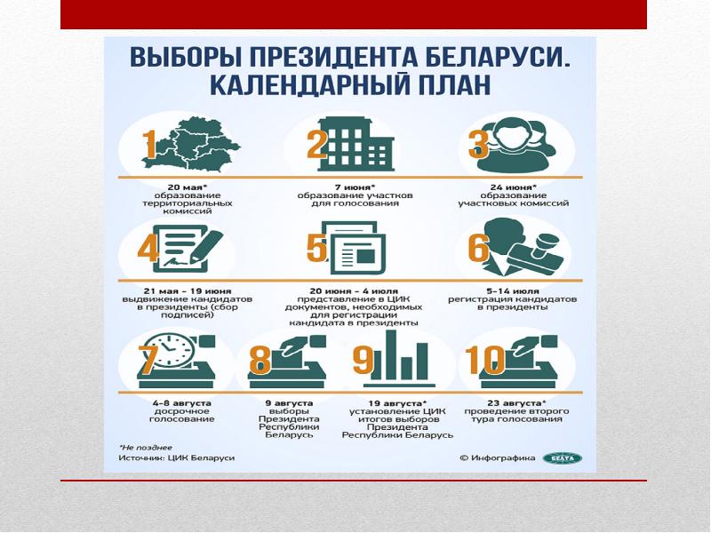 6 июля 2025 годы. 6 июля 2025 годы