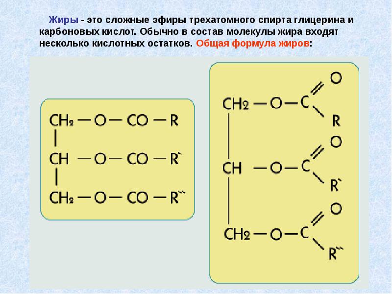 Сложные эфиры и жиры презентация 9 класс