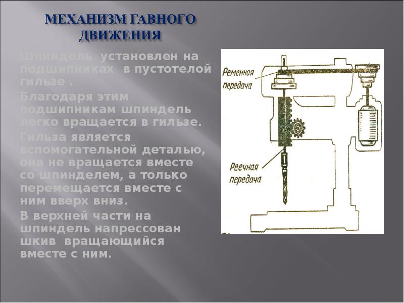 Шпиндель установлен на подшипниках в пустотелой гильзе . Шпиндель установлен на