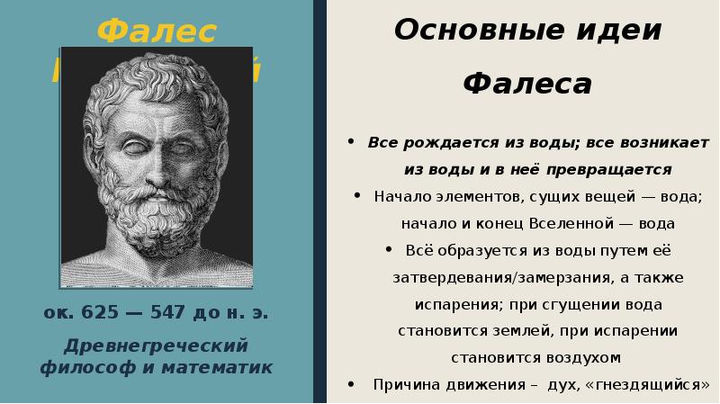 Античные представления философов о строении мира презентация