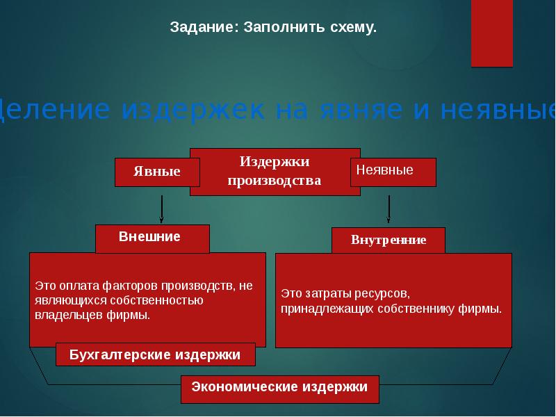 Представить производителя