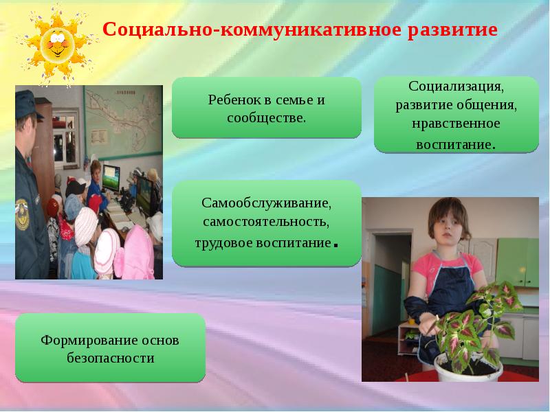 Картинка социально коммуникативное развитие для детей