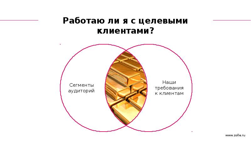 Сегмент клиентов банка. Сегменты потребителей золота.