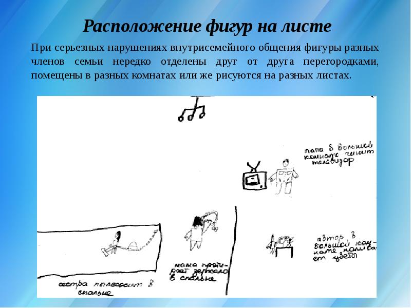 Тест кинетический рисунок семьи р бернса и с кауфмана