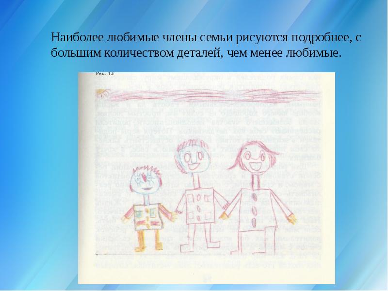 Методика рисунок семьи проведение - 96 фото