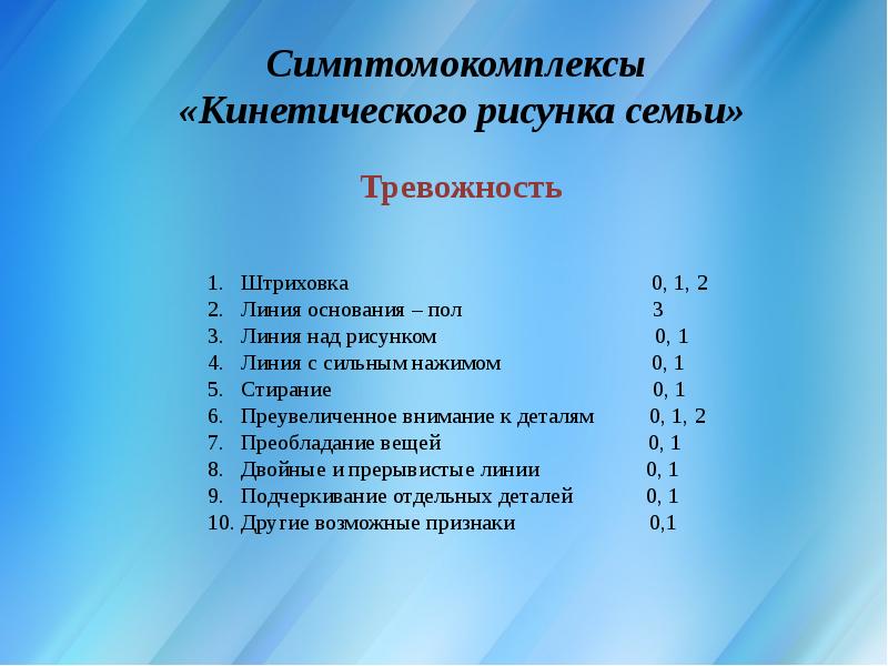 Анализ кинетического рисунка семьи