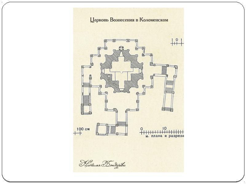 Церковь вознесения в коломенском план схема фасада