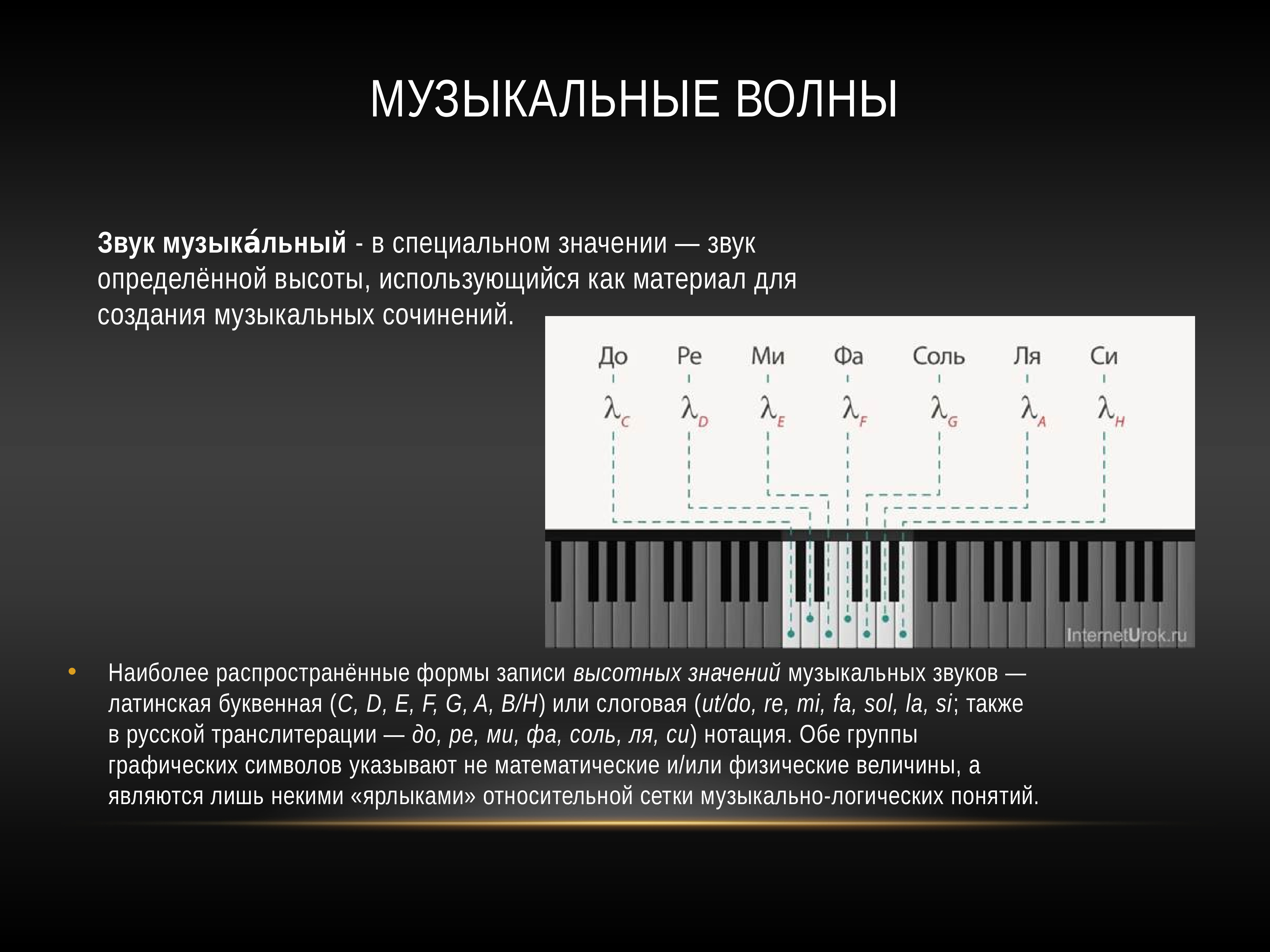 Что такое звук презентация по музыке