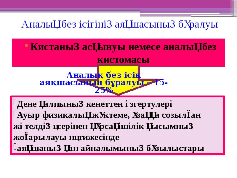 Аналық без ісігінің аяқшасының бұралуы
Кистаның асқынуы немесе аналық без кистомасы Аналық без ісігінің аяқшасының бұралуы
Кистаның асқынуы немесе аналық без кистомасы