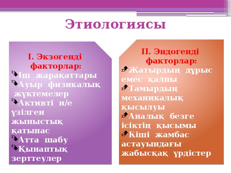 Этиологиясы Этиологиясы