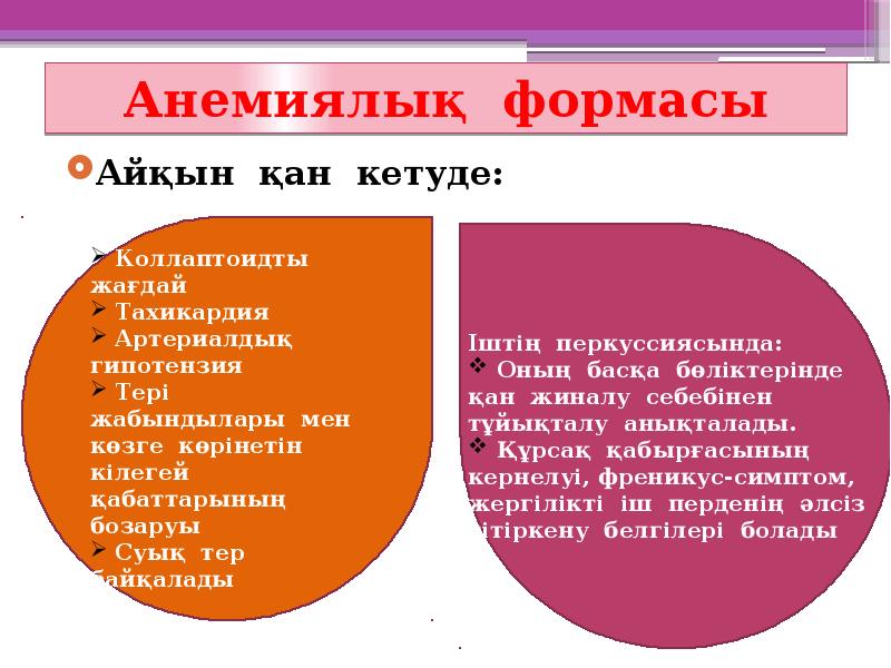 Анемиялық формасы
Айқын қан кетуде: Анемиялық формасы
Айқын қан кетуде: