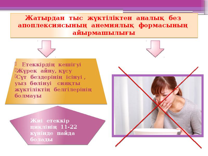 Жатырдан тыс жүктіліктен аналық без апоплексиясының анемиялық формасының айырмашылығы Жатырдан тыс жүктіліктен аналық без апоплексиясының анемиялық формасының айырмашылығы