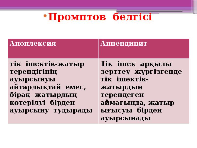 Промптов белгісі
Промптов белгісі Промптов белгісі
Промптов белгісі