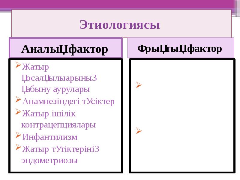 Этиологиясы
Аналық фактор Этиологиясы
Аналық фактор