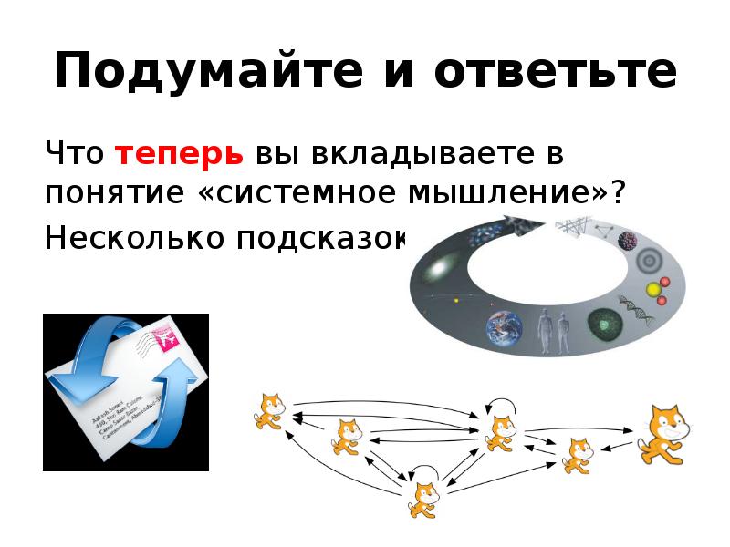Системное мышление учитывает циклы контуры и обратной. Системное мышление. индикаторы системного мышления.