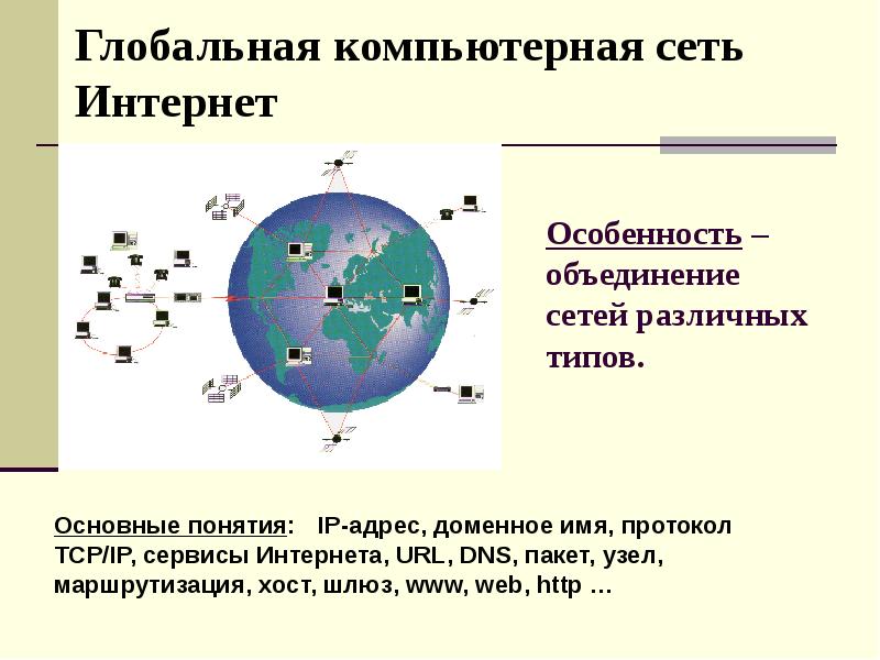 Глобальная компьютерная сеть это. Глобальная компьютерная сеть интернет. Глобальные компьютерные сети. Глобальная сеть основные понятия. Глобальная сеть это объединение.