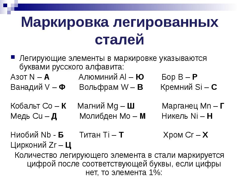 Легированные стали презентация