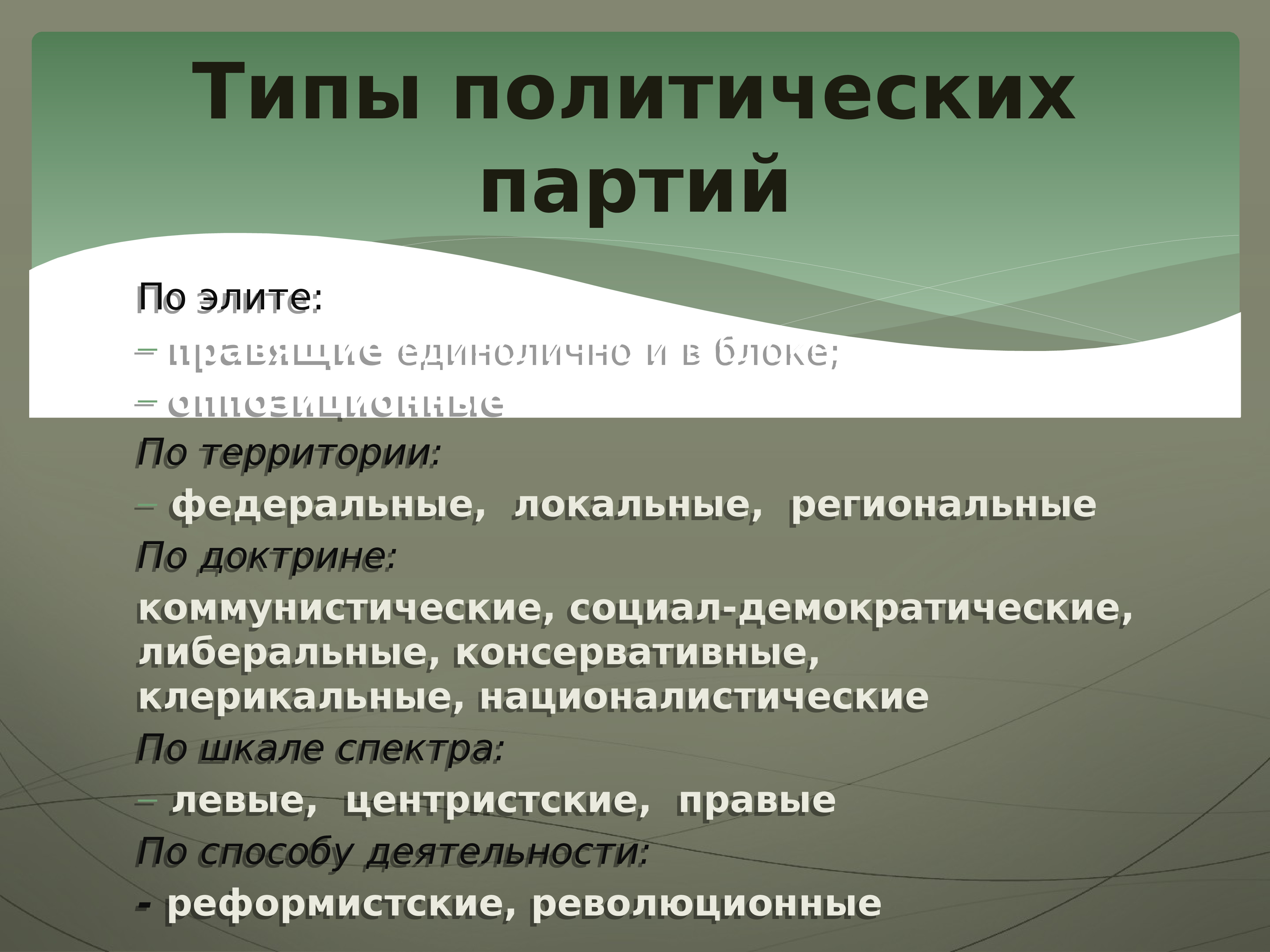 Типы политических правил. Типы политических партий. Типы Полит партий. Примеры классовых партий. Виды политических партий по территории.