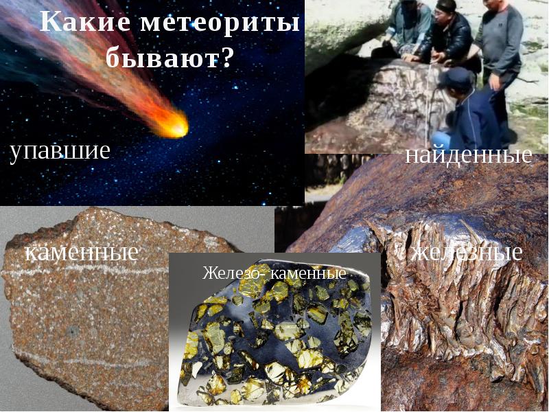 Презентация на тему метеориты 9 класс физика