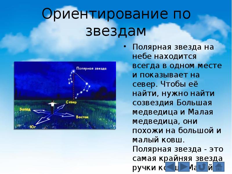 Простейшие способы ориентирования по солнцу и звездам презентация по астрономии