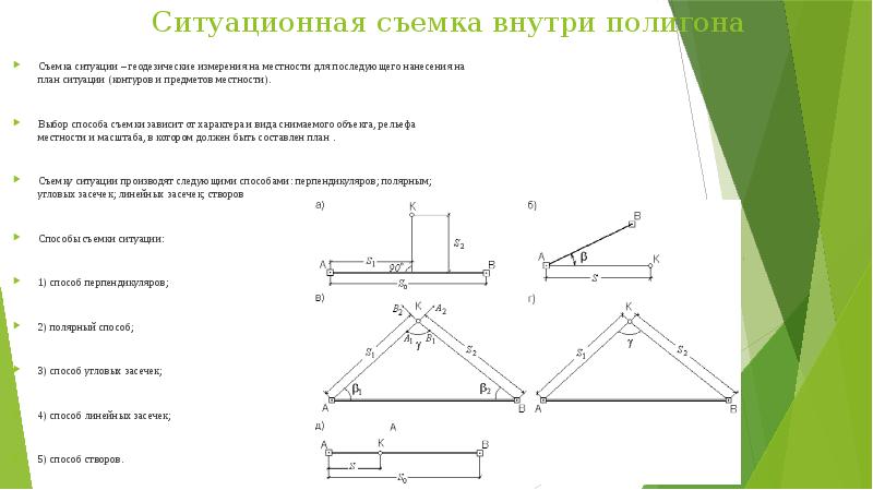 Геодезические засечки презентация