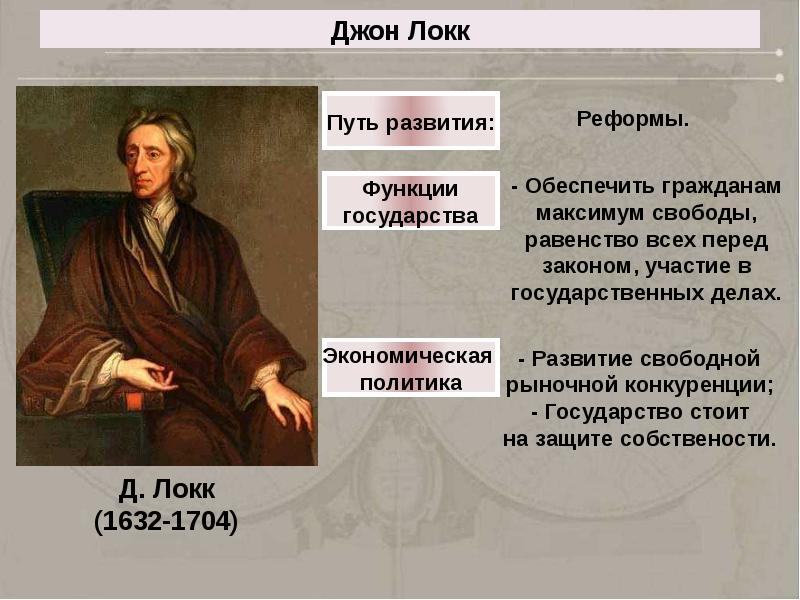 Политическая философия локка. Джон Локк о государстве. Джон Локк основные взгляды. Джон Локк теория государства. Джон Локк основные взгляды кратко.