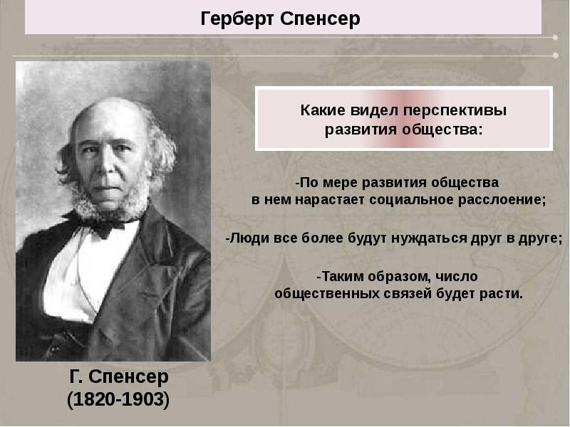 Рождение современных идеологий презентация 10 класс