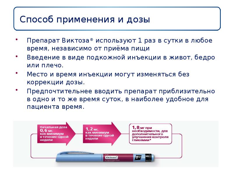 Окс презентация госпитальная терапия