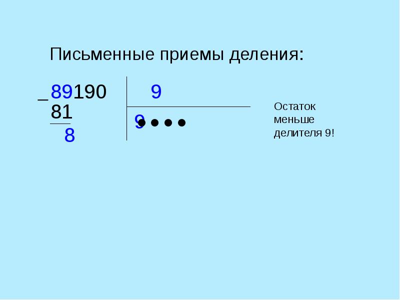 Письменные приемы деления 3 класс презентация