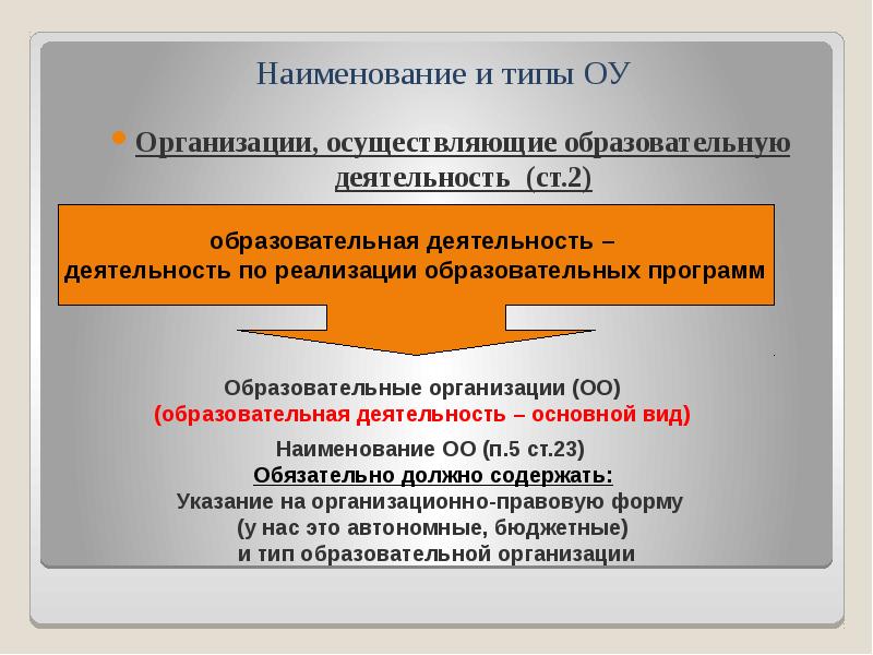 Служебная трудовая деятельность. Образовательная деятельность ФЗ 273. Типы образовательных организаций ФЗ №273. Наименование ОО что это в школе. Кто может осуществлять образовательную деятельность фз273.