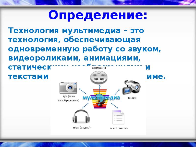 Что относится к средствам мультимедиа звук текст графика изображения звук колонки графика анимация