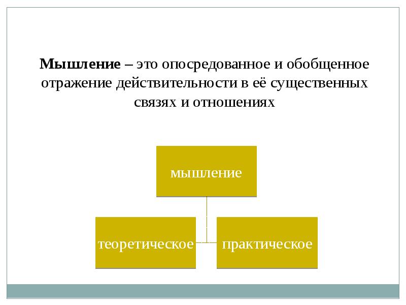 Техническое мышление презентация