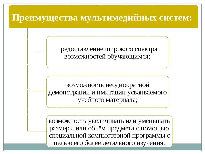 Техническое мышление презентация