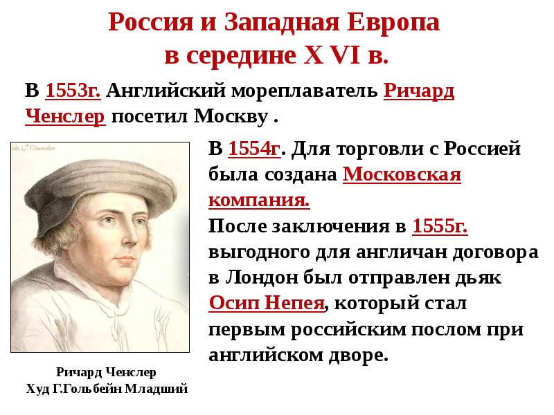 Открытия западной европы. Ричард Ченслер 1553г. Ричард Ченслер цель путешествия. Хью Уиллоби и Ричард Ченслер. Карта Хью Уиллоби и Ричард Ченслер 1553-1554.