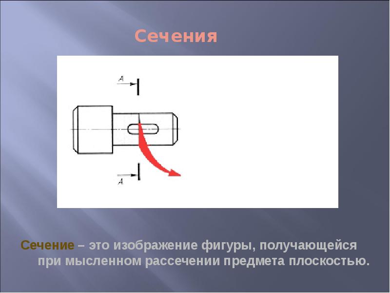 Сечение. Контур наложенного сечения обводят. Контур наложенного сечения выполняется. Определение натурального размера сечения.