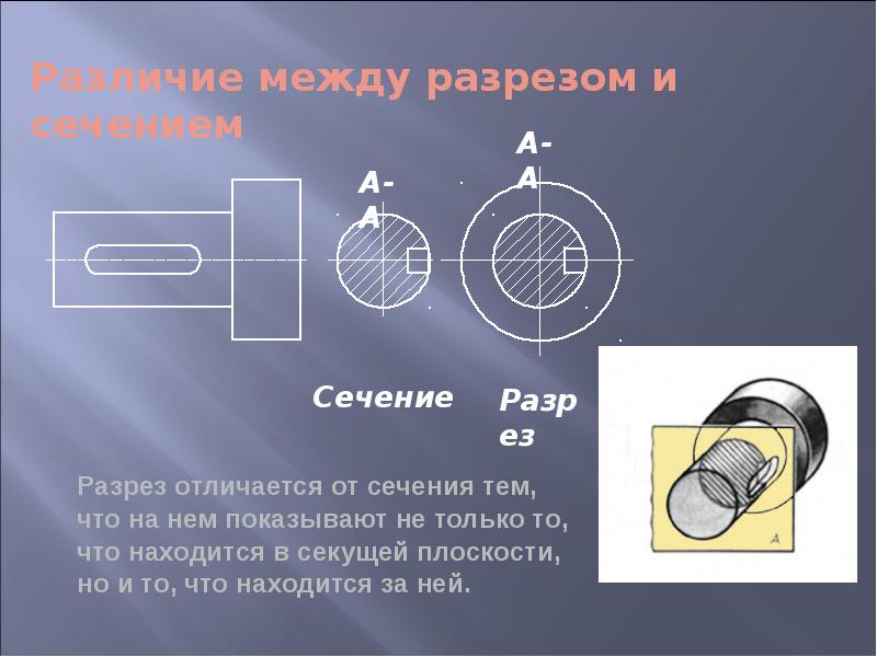 Отличие разреза от сечения в чертежах