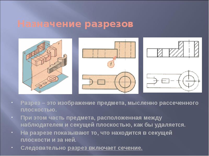 При сечении предмета показывают на чертеже то что находится