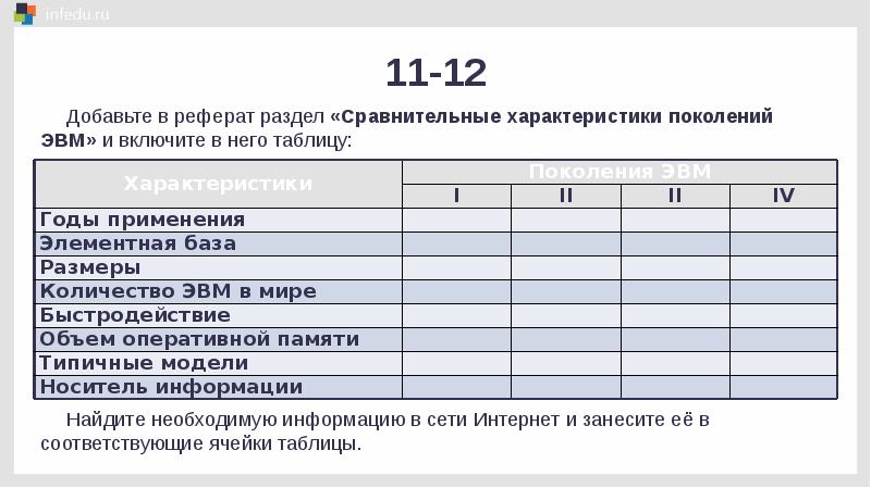 Презентация оформление реферата история вычислительной техники