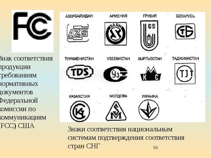 Знак соответствия презентация