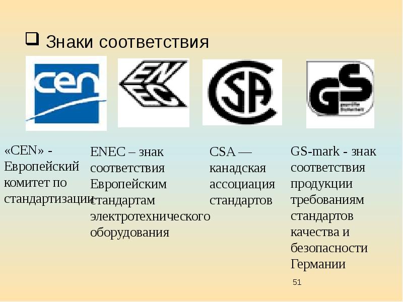 Стандартизация в китае презентация