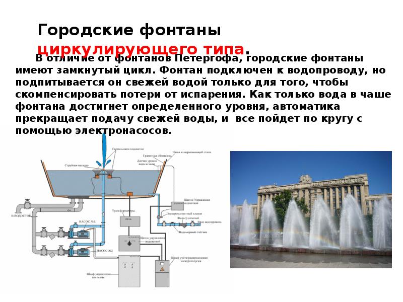 Проект фонтан по физике 7 класс