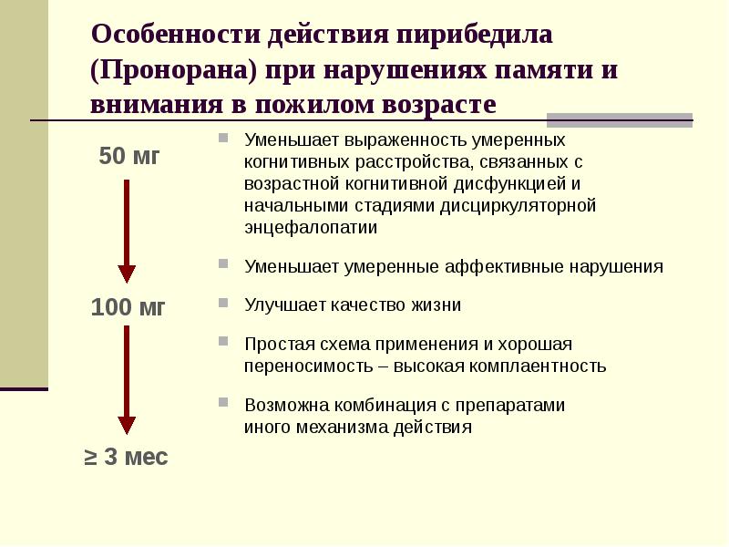 Когнитивные расстройства тест нмо