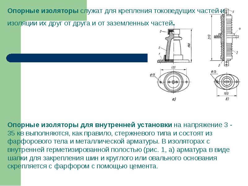 Презентация на тему изоляторы