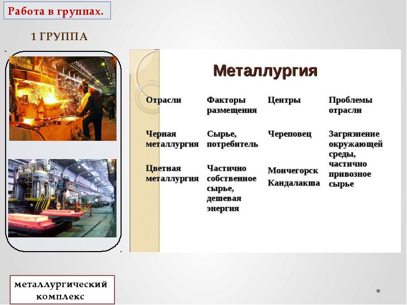 Европейский север хозяйство и проблемы презентация