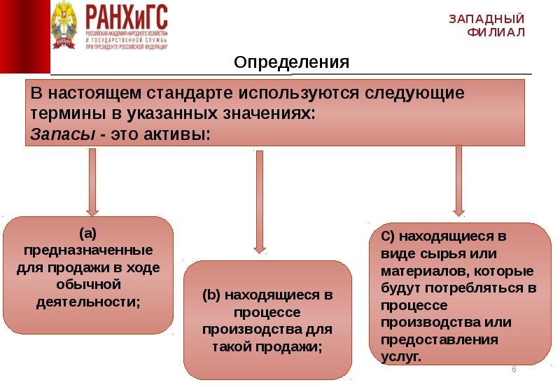 Ias 2. Резервы статья. Золотой стандарт финансовая система.