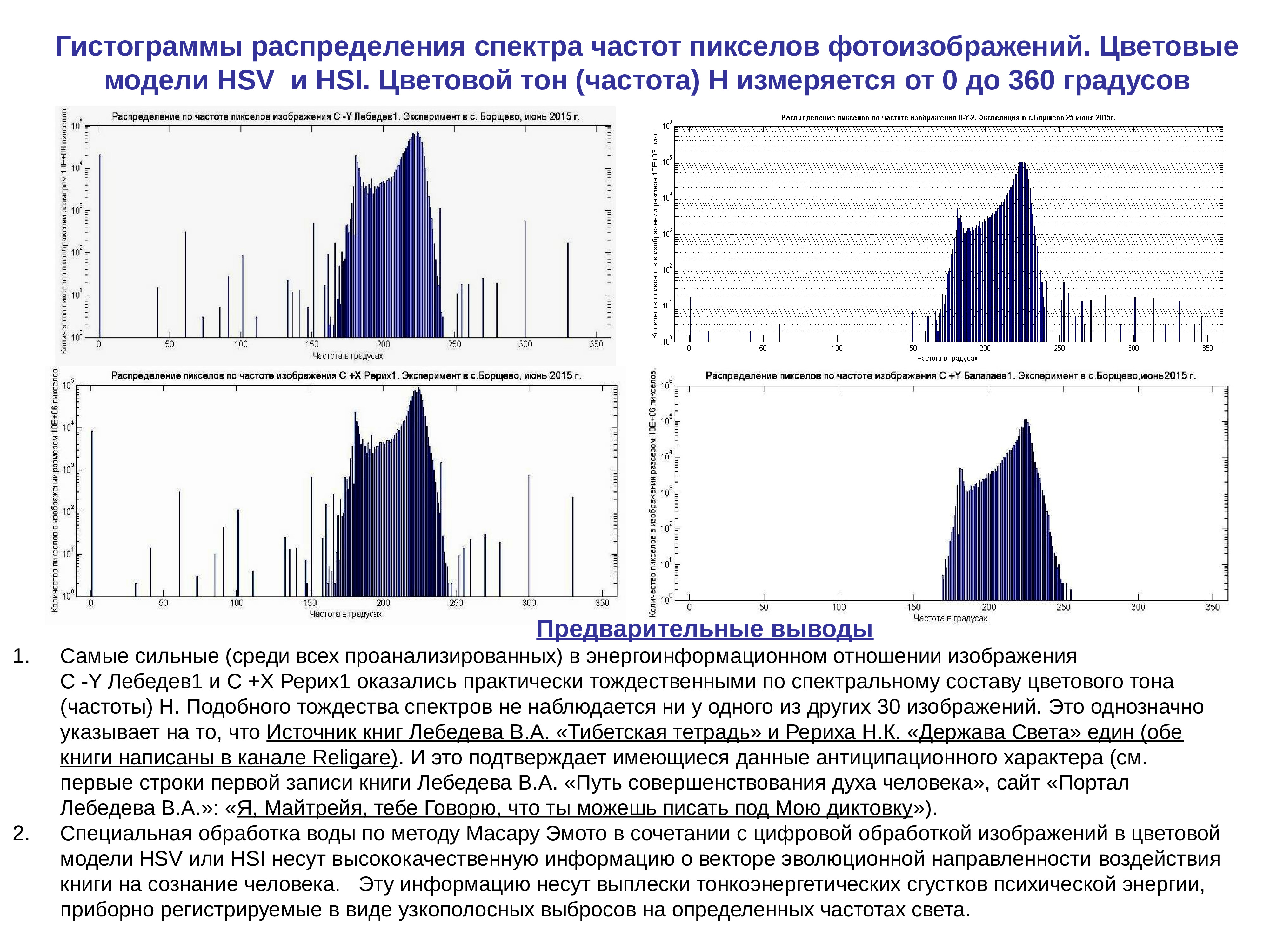 Гистограмма значений. Гистограмма интегрального распределения. Частотные графики распределения спектра. Площадь гистограммы относительных частот. Частотное распределение гистограмма.