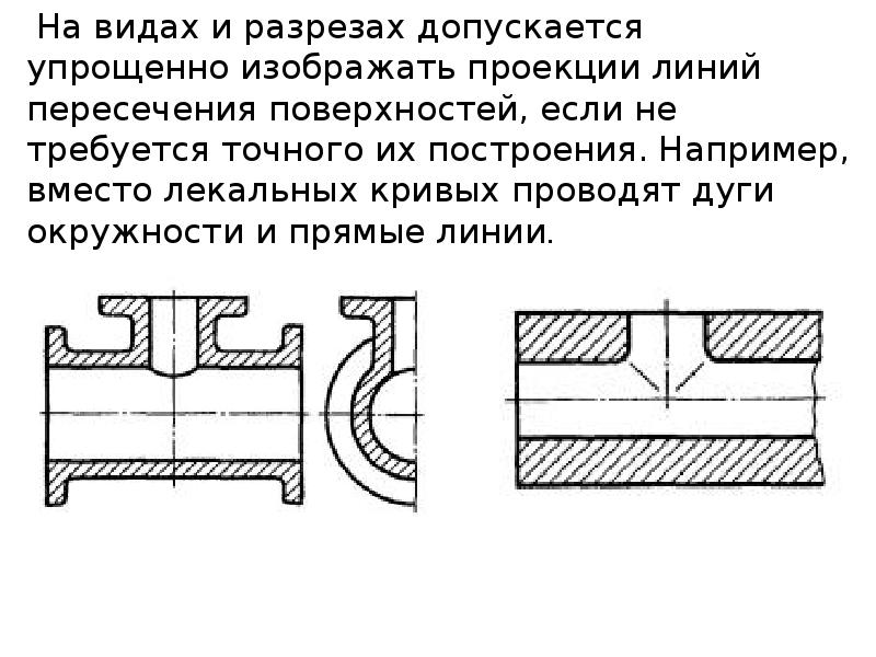 Какой линией на чертеже общего вида указывают места соприкосновения смежных деталей