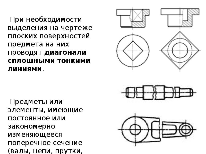 Правила чтения чертежей